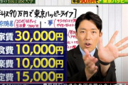 中田敦彦「月7.5万円で東京で幸せに暮らせる。週2でバイト、食費月1万、散歩と読書で過ごそう」