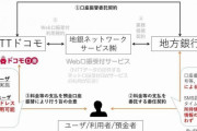 電子決済サービス「ドコモ口座」通じて預金不正に引き出し　世の中のニュースで語ろうぜ！