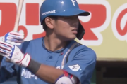 日ハム万波中正4打数無安打 野村佑希3打数無安打