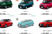 車のサブスクが流行らない理由ｗｗｗｗｗｗｗｗｗｗｗｗｗｗｗｗｗ