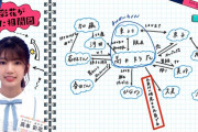 【日向坂46】一期生と二期生、やはり壁がある模様・・・