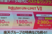 楽天モバイル、月額0円終了　既存ユーザーは10月に自動移行　月額980円～2980円