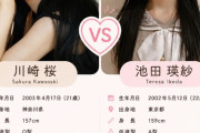【乃木坂頂上対決】付き合うならどっち？