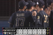 【ロッテ対オリックス22回戦】ロッテ対オリックスは２－２で延長１２回引き分け　オリックス増井は150ホールド