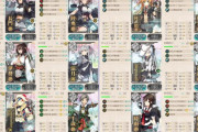 【艦これ】カットインが信用出来ない