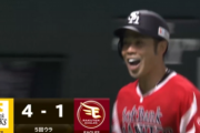 近藤健介の2ランホームランでさらに追加点ｷﾀ━━━━(ﾟ∀ﾟ)━━━━!!