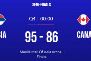 【バスケW杯2023】セルビアが決勝進出！カナダはファールトラブルに苦しむ