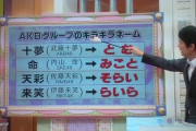 【AKB48G】メンバー以外見たことない珍名「十夢(とむ)」「彩希(ゆいり)」あとひとつは？【キラキラネーム】