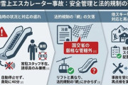 【速報】安全管理のスタッフ常駐せず　5歳児死亡の朝里川温泉スキー場中国製エスカレーター