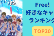 「Free!」人気キャラランキングTOP20！遙を抑えた第1位は？イワトビちゃんも大健闘！