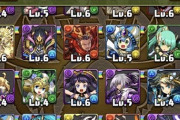 【パズドラ】無料20連GFで数年前の仲間多すぎる異常事態が発生中