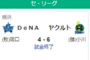 【8/30セ順位スレ】巨=====-横-神-//==中-広-ヤ