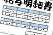 【マジかよ…】日本の最低賃金、とんでもなく低いことがバレる・・・・・・