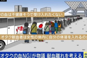 【献血】オタクの血は不健康そうで受け入れたくない