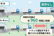 長距離ドライバーワイ、給料が激減する