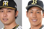 高山俊→クビ寸前　吉田正尚→メジャー挑戦