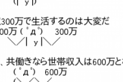 【社会】コスパ的には独身よりも結婚したほうが“お得”　家族が増えるほど1人あたりの生活費減少 ★3