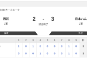 【2軍 西武vs.日本ハム】2-3で勝利！