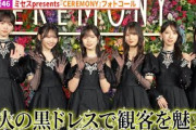 日向坂46、大人の黒ドレスで観客を魅了！Mrs. GREEN APPLE presents『CEREMONY』カーペット取材