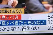 【悲報】報ステの印象操作がひどいｗｗｗｗｗｗｗｗｗｗｗｗｗｗｗ