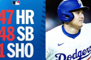 大谷 47本塁打(キャリアハイ更新)←皆50-50に夢中でこれ忘れてるよな