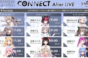 Vtuberさん、ガールズバーになる
