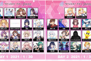 人気VTuberたちが多数出演する音楽＆トークライブフェス『VTuber Fes Japan 2021』が2021年1月30日、31日開催決定！！