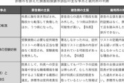 【朗報】コアラと赤穂病院への逆ギレ訴訟、竹田くんの全面敗訴に終わる