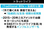 夫のためにフルメイク？米欧で広がる“トラッドワイフ＝伝統的な妻”とは？ 日本は「専業主婦になりたい」と言いにくい？