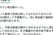 【ミスリード】公明・いさ進一氏「テレ朝は酷い。どういう基準で各国比較してるか分からないが、日本の153億円って予備費だし、他に資金繰り融資枠だけで5000億円ある」