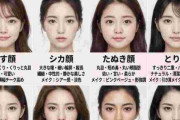 【画像】女さんの顔のタイプ、だいたいこの16通りに落ち着くｗｗｗ