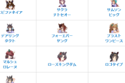 【ウマ娘】ルラちの実装でまた一人…未実装ウマ娘ってもうこれだけしかいないのか