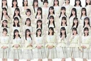 【朗報】2022年今日までのSTU48の卒業発表メンバーが1人だけ