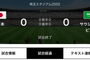 【悲報】森保監督「サッカーを取り上げてくれー！」メディア「おかのした」→結果ｗｗｗｗｗｗｗ