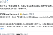【オーバーキル】ひろゆき氏「『無能な働き者』を飼ってる立憲民主党は支持率転落」