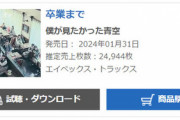 【僕が見たかった青空】2ndシングル『卒業まで』初日売上24,944枚！！　前作より約8,000枚増