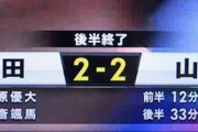 【速報/動画】高校サッカー決勝、2-2の同点で激アツ延長戦へｗｗｗｗｗｗ