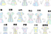 【吉報】オサレカンパニー　AKB『好きish』の衣装制作に気合い入れ過ぎwwwwwwww