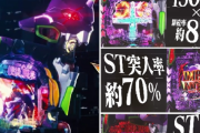パチンコ「確変継続率80%です！」←これ嘘だよな