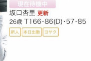 【悲報】坂口杏里さん、どんどん安くなる