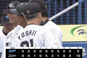 【ロッテ対中日2回戦】ロッテが１０－０で中日に大勝！５連敗で止める！佐々木朗希が登板回避のブルペンデー５人で無失点継投！中日は交流戦負け越し決定