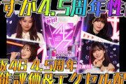 【ユニエア】櫻坂46 4.5周年SSR性能評価&エクセル配布！