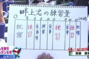 ◆悲報◆高校野球甲子園出場チームの選手の一日が悲惨すぎると話題に！