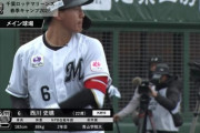 ロッテ西川史礁とかいう一流選手になるのがほぼ確定の選手