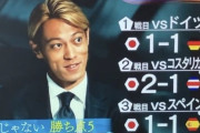 【朗報】本田圭佑さんのWカップ予想が現実的すぎるｗｗｗｗｗ