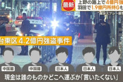 東京・上野の路上で4.2億円強盗か　