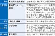 【悲報】中3刺殺少年「陽キャで人気者だった被害生徒に嫉妬していた」イジメの復讐と称賛してたネット民敗北へ