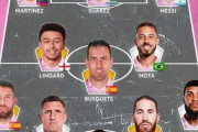 ◆MLS◆メッシ加入のインテル・マイアミ、来期の予想布陣ｗｗｗ
