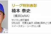 DeNA楠本がイースタン・リーグ特別表彰を、蝦名が優秀選手賞を受賞！