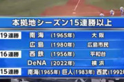 DeNA　球団記録をさらに更新し、ハマスタ16連勝！　プロ野球本拠地連勝記録3位タイ